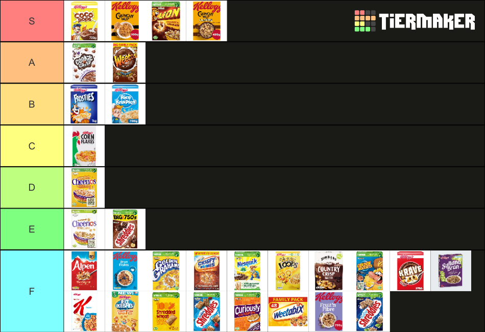 cereal-tier-list-maker-tierlists-com-vrogue-co