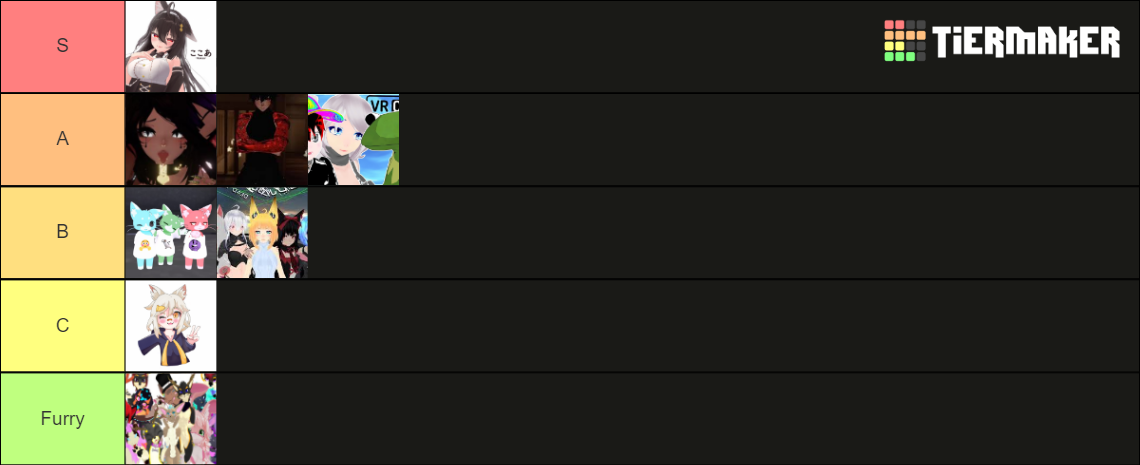 Vrchat Ranked Avatars Tier List (community Rankings) - Tiermaker