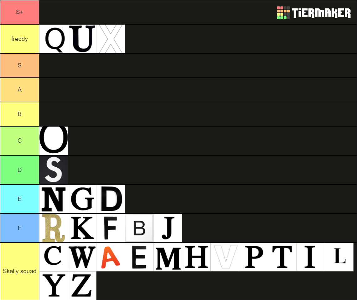 Letter Tier List (Community Rankings) - TierMaker