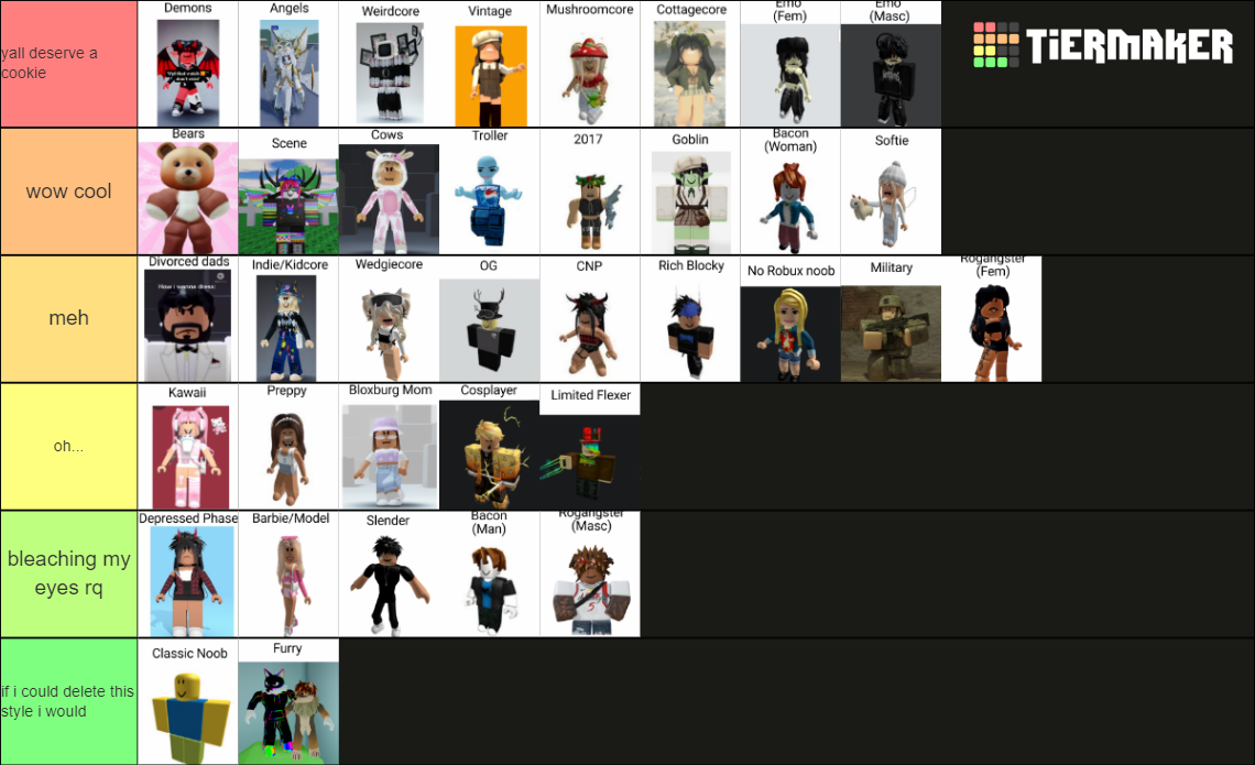 Rate Roblox Avatar Styles 35 Different Styles 644428 1659076677 