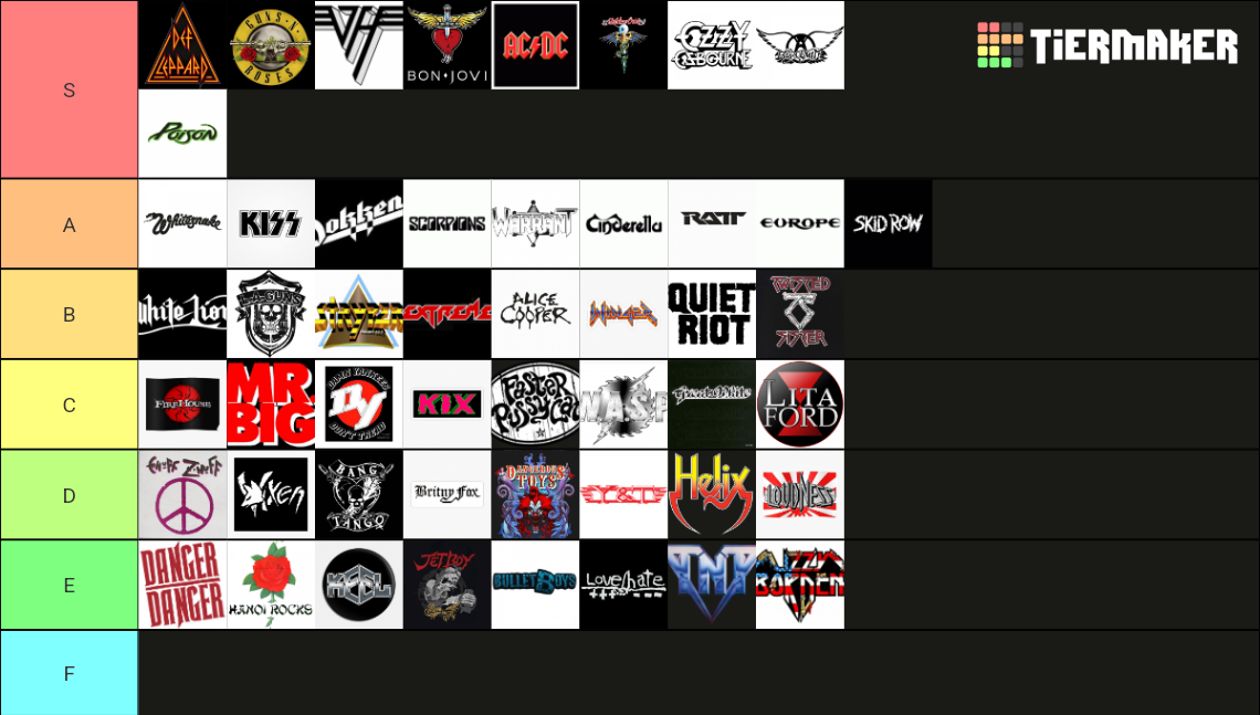 80s-hard-rock-bands-tier-list-community-rankings-tiermaker