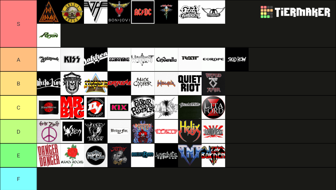 80s Hard Rock Bands Tier List Community Rankings TierMaker