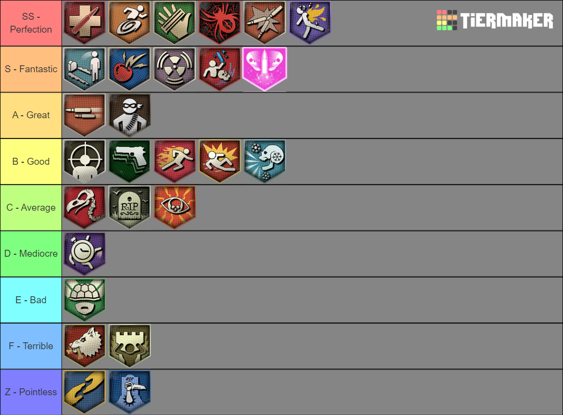 COD Zombies Perk (Treyarch, BO4 included) Tier List Rankings