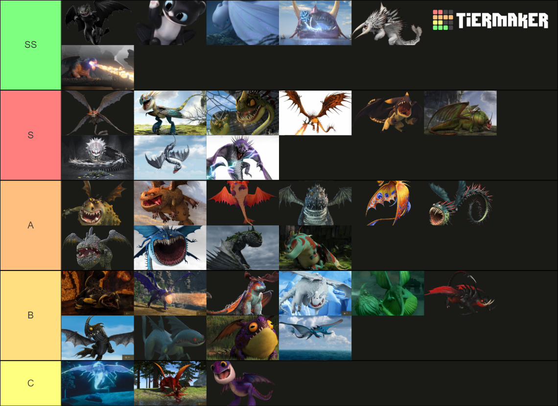 Dragon Species Httyd Tier List Community Rankings Tiermaker