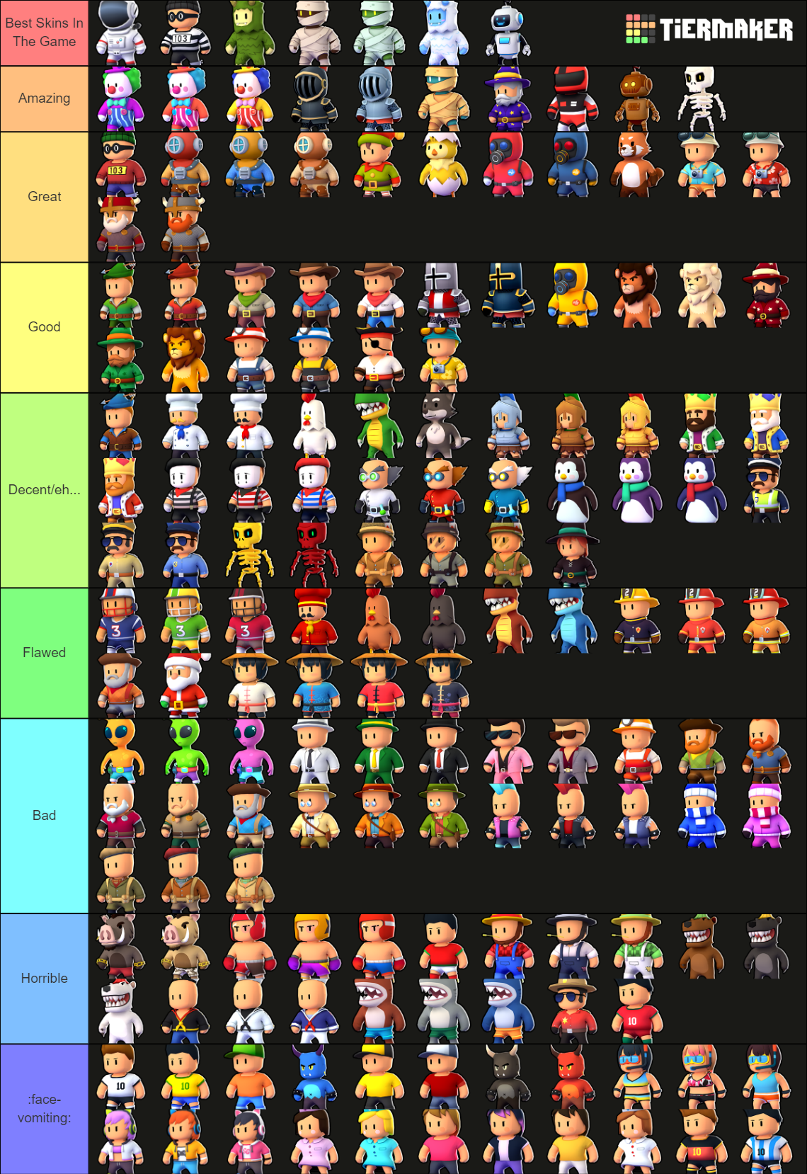 Stumble Guys Skins Tier List Community Rankings TierMaker