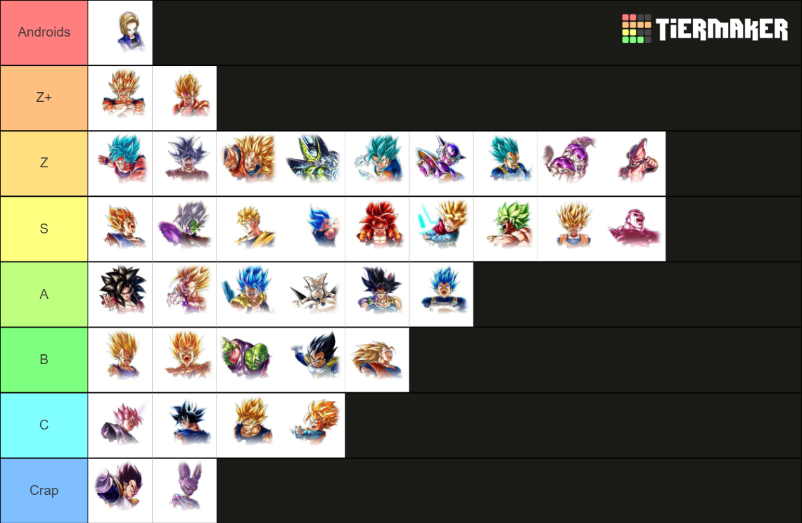 dbl-ll-ultra-tier-list-community-rankings-tiermaker