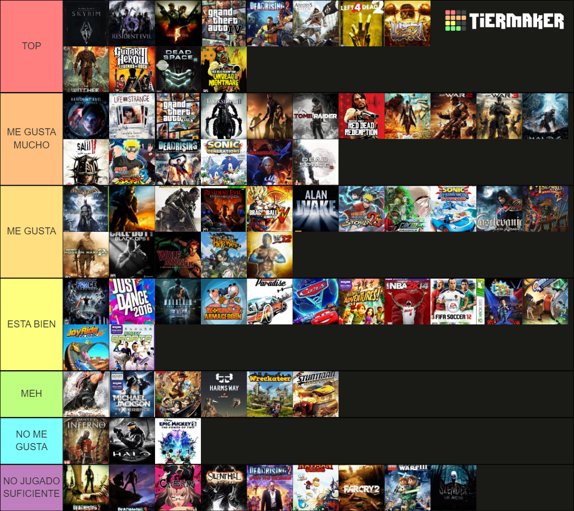 xbox-360-tier-list-community-rankings-tiermaker