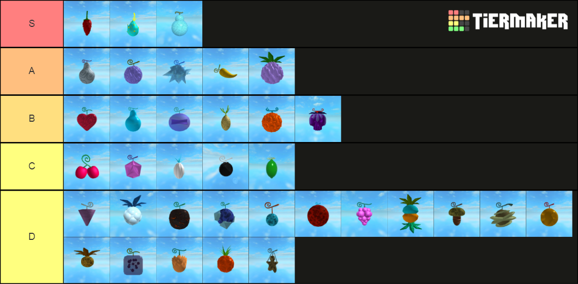 One Piece Legendary(OPL) Tier List (Community Rankings) - TierMaker