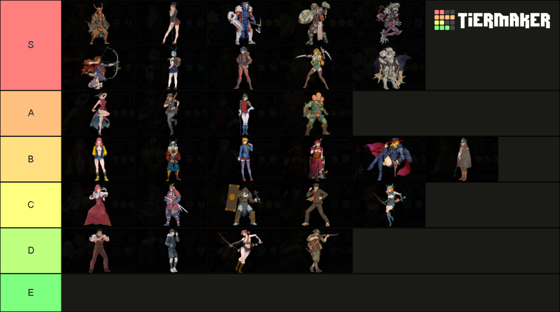 OTHERWORLD LEGENDS SKINS Tier List Rankings) TierMaker