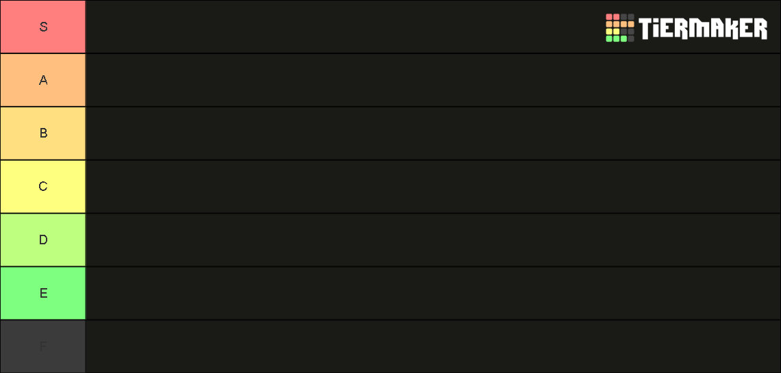 among us town of us roles Tier List (Community Rankings) - TierMaker