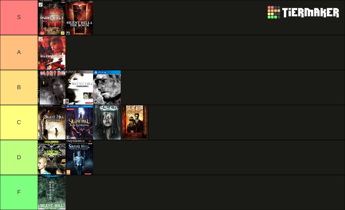 Silent Hill Games Tier List (Community Rankings) - TierMaker