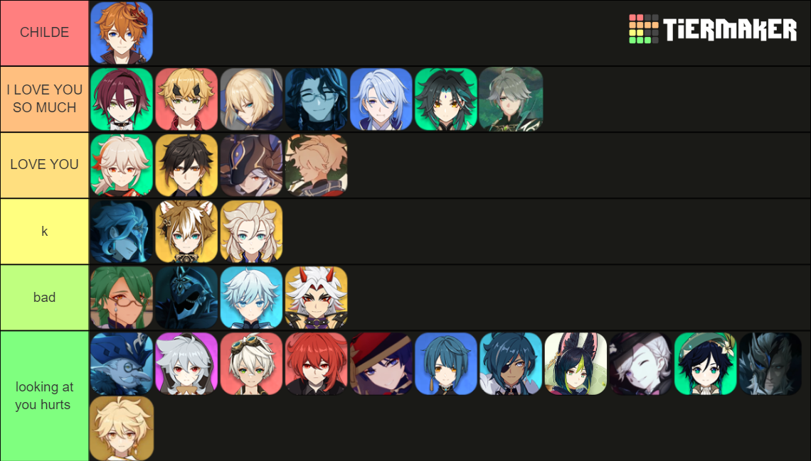 genshin-male-characters-tier-list-community-rankings-tiermaker