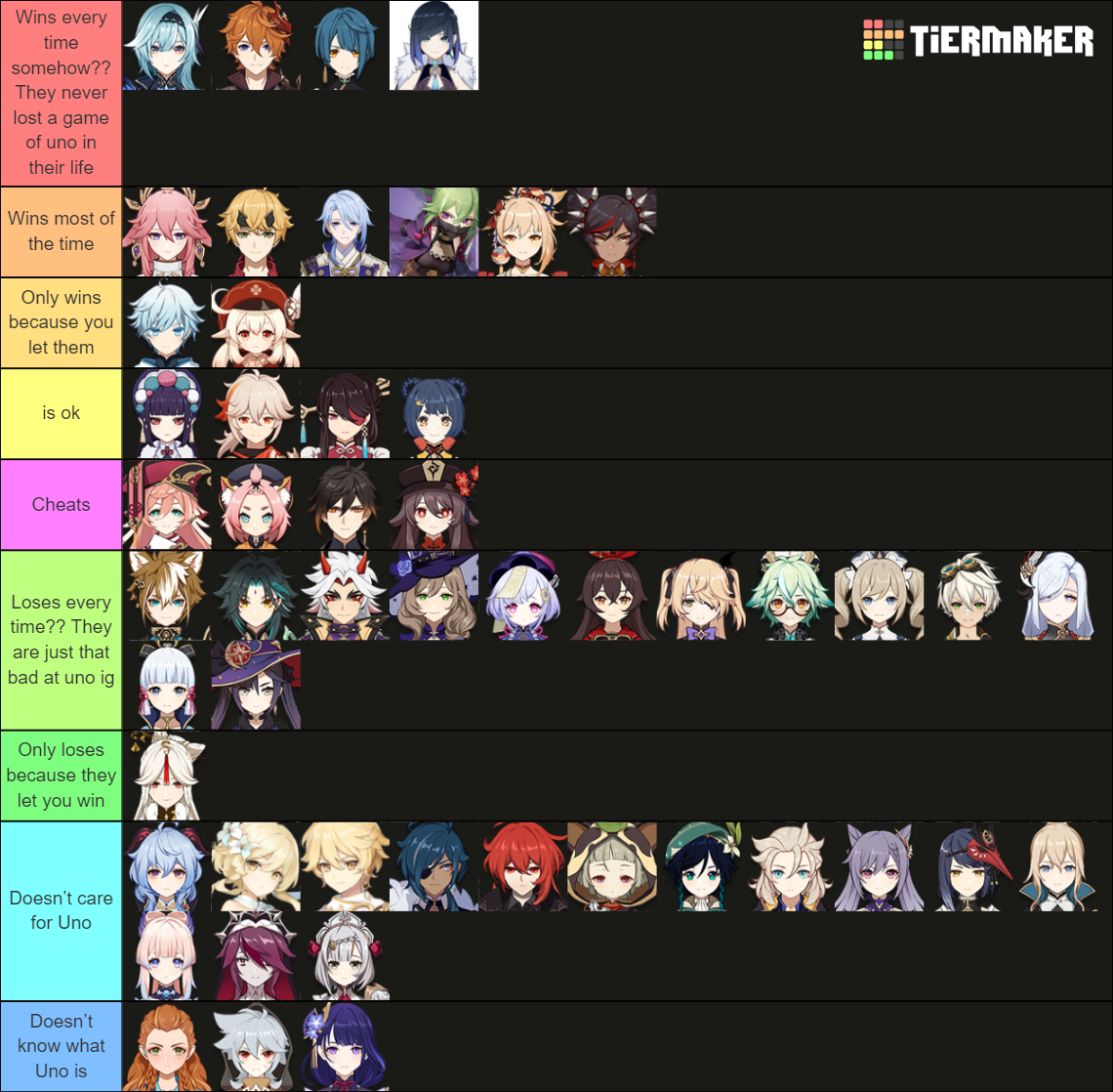 Genshin Uno Tier List (Community Rankings) - TierMaker