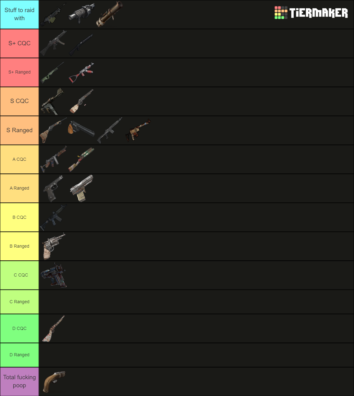 rust tier 2 guns