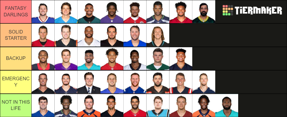 FANTASY QUARTERBACK Tier List (Community Rankings) - TierMaker