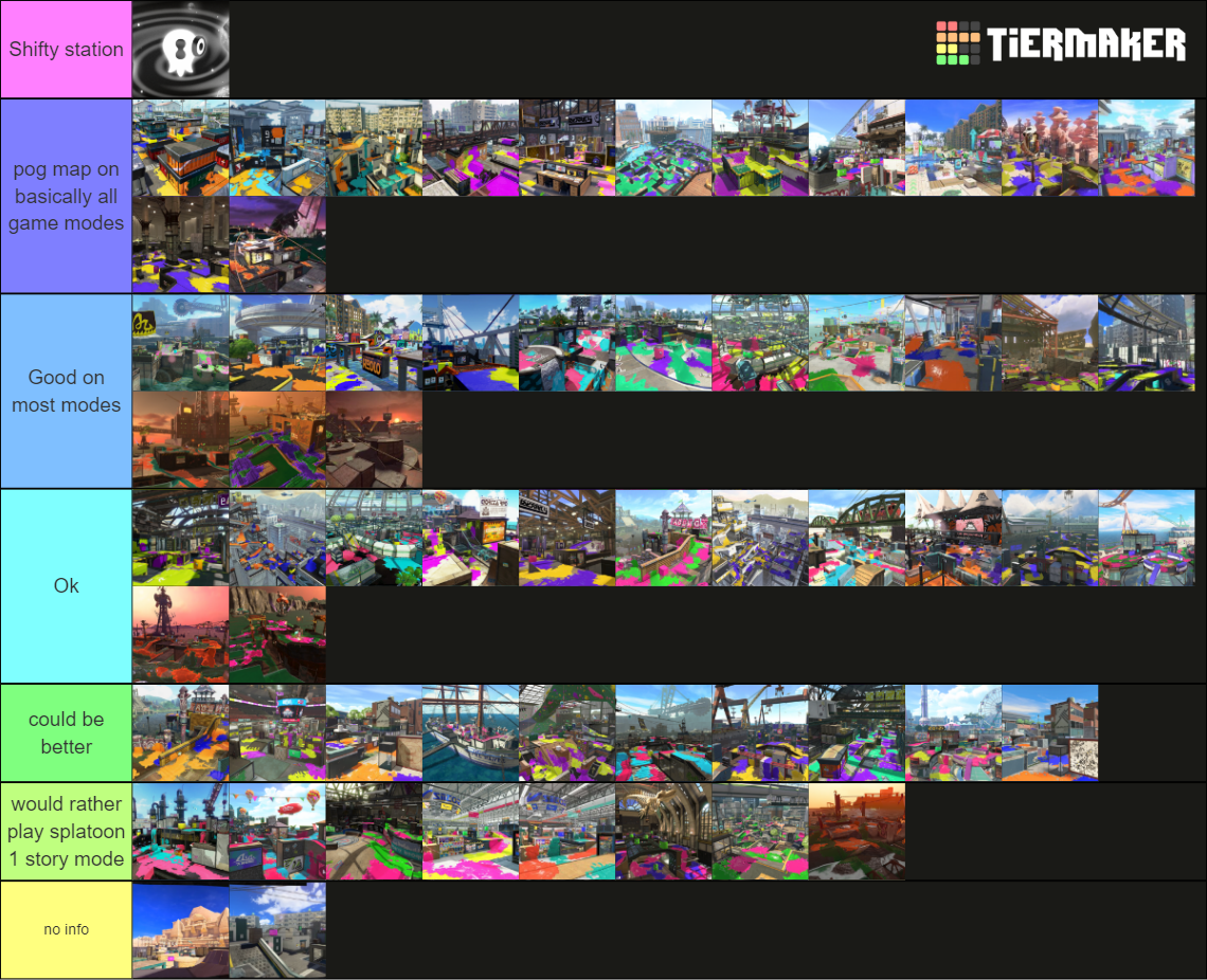 all-splatoon-stages-tier-list-community-rankings-tiermaker