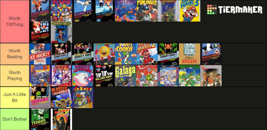 NES Games Worth Tier List Community Rankings TierMaker NES Games Worth Tier List Community Rankings TierMaker