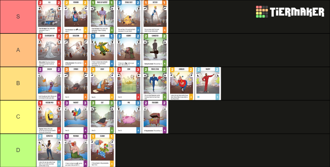 Challengers! of all the Cards Tier List Rankings) TierMaker