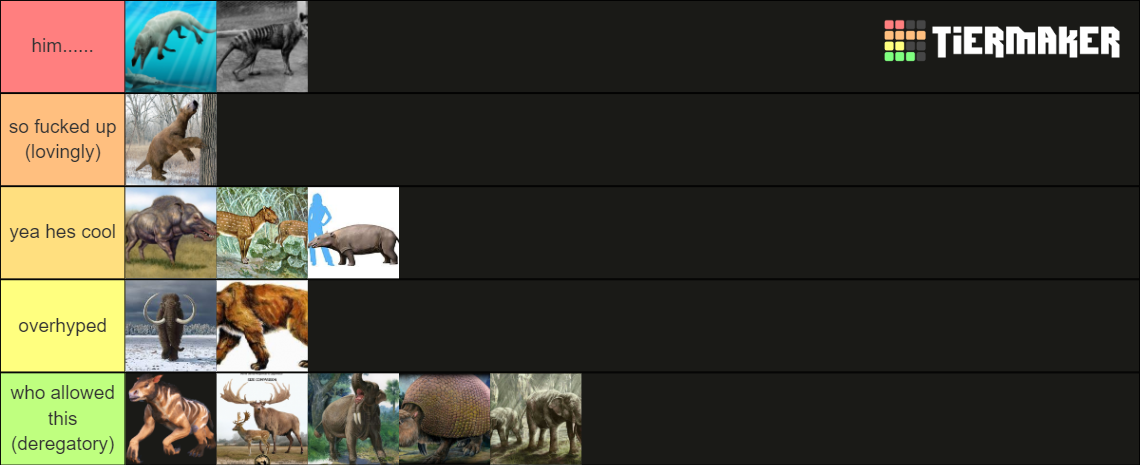 prehistoric mammals Tier List (Community Rankings) - TierMaker