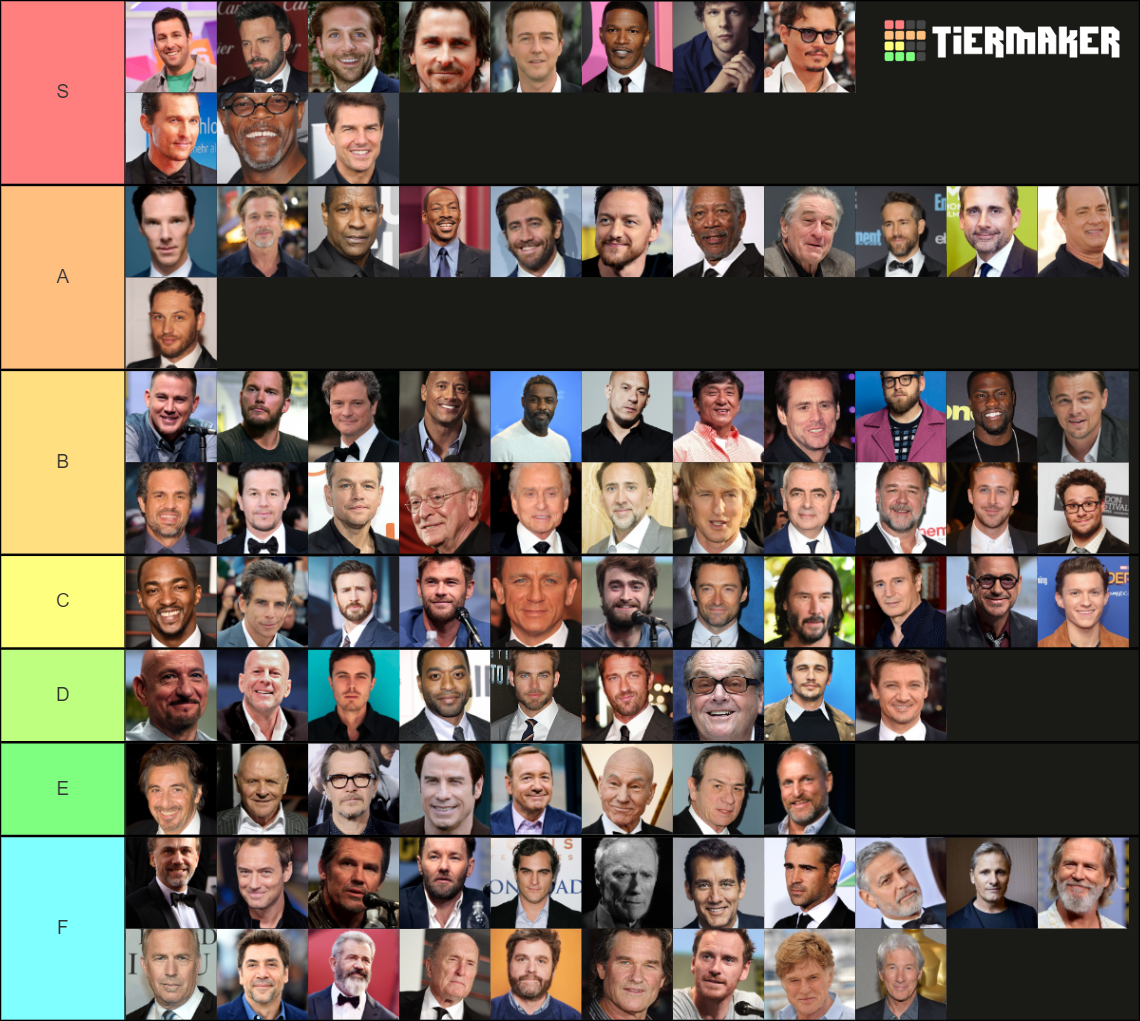 Actors Tier List (Community Rankings) - TierMaker