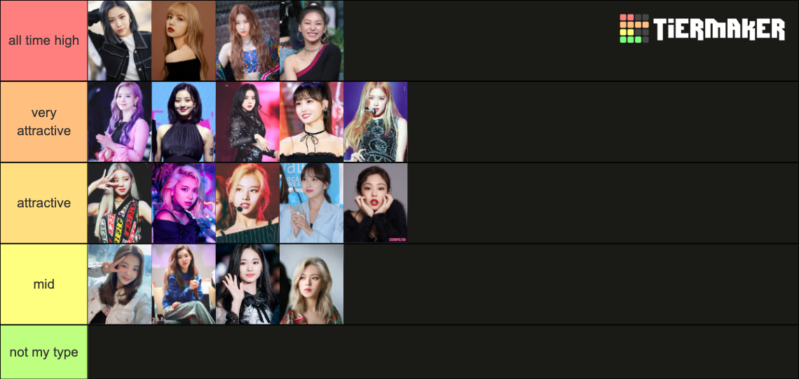 Blackpink, Twice, Itzy visual ranked Tier List (Community Rankings ...