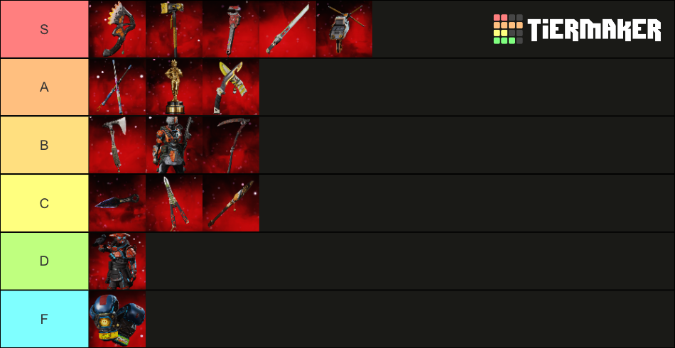 Apex Legends Heirlooms S15 Tier List (Community Rankings) - TierMaker