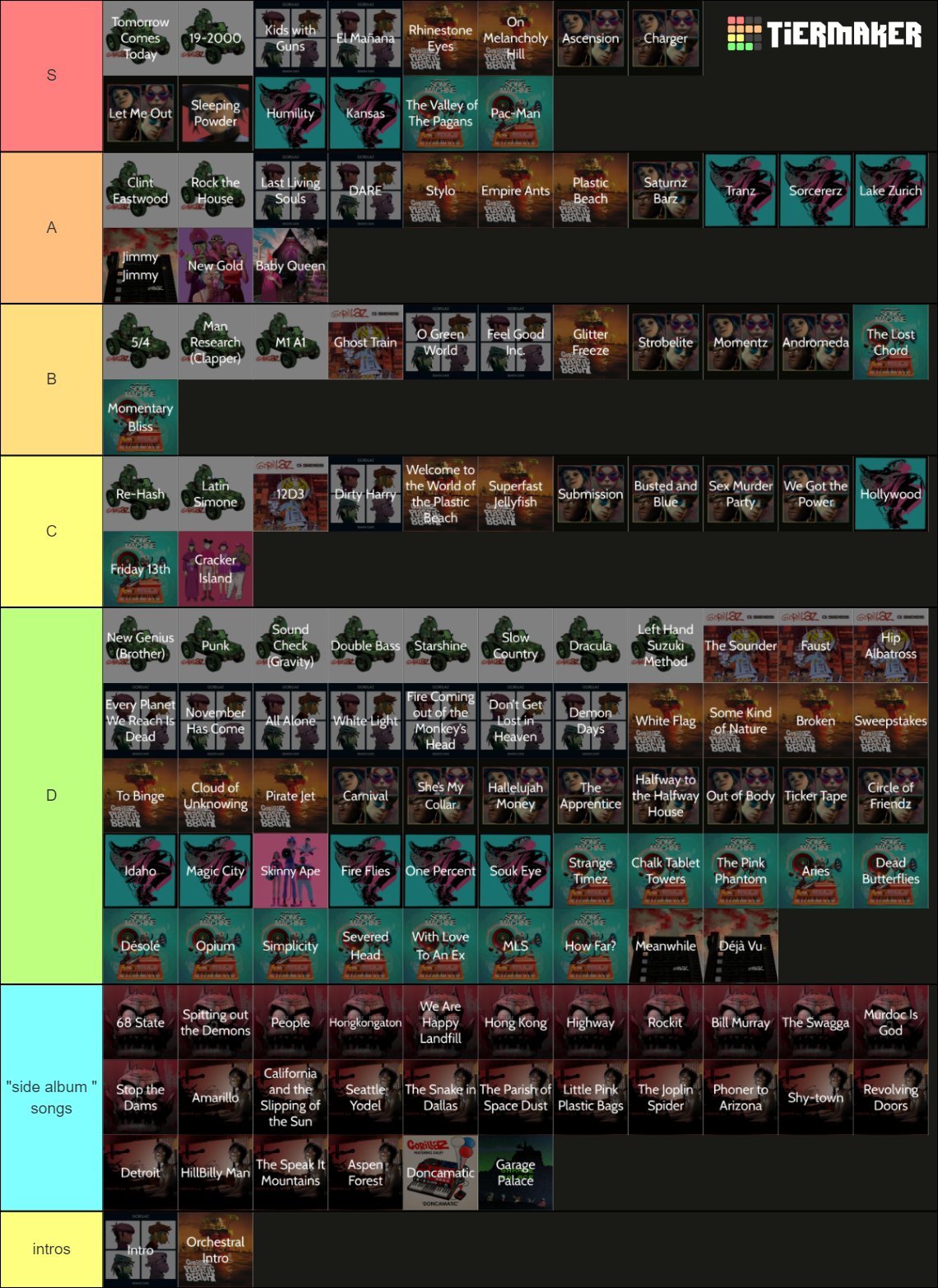 Every Gorillaz Song Tier List (Community Rankings) - TierMaker