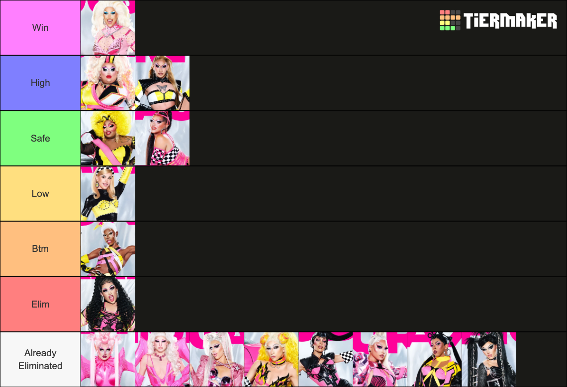 Drag Race Season 15 Queens Tier List Rankings) TierMaker