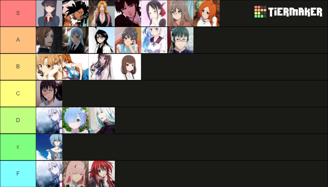 anime-girl-tier-list-community-rankings-tiermaker