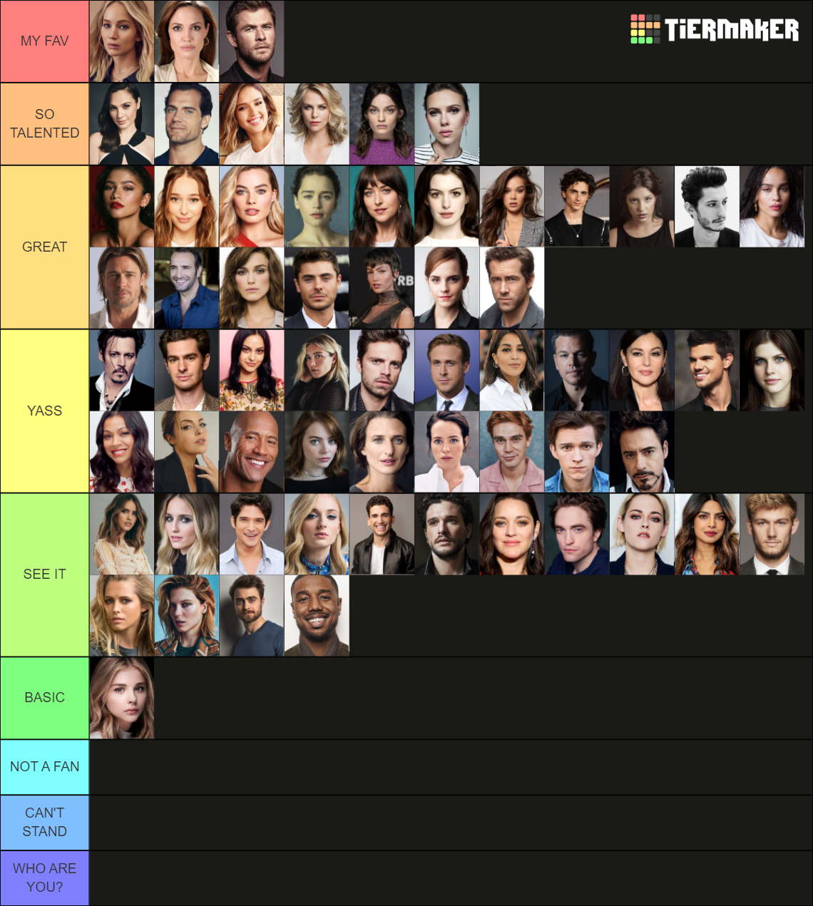MY FAV ACTORS/ACTRESSES Tier List (Community Rankings) - TierMaker