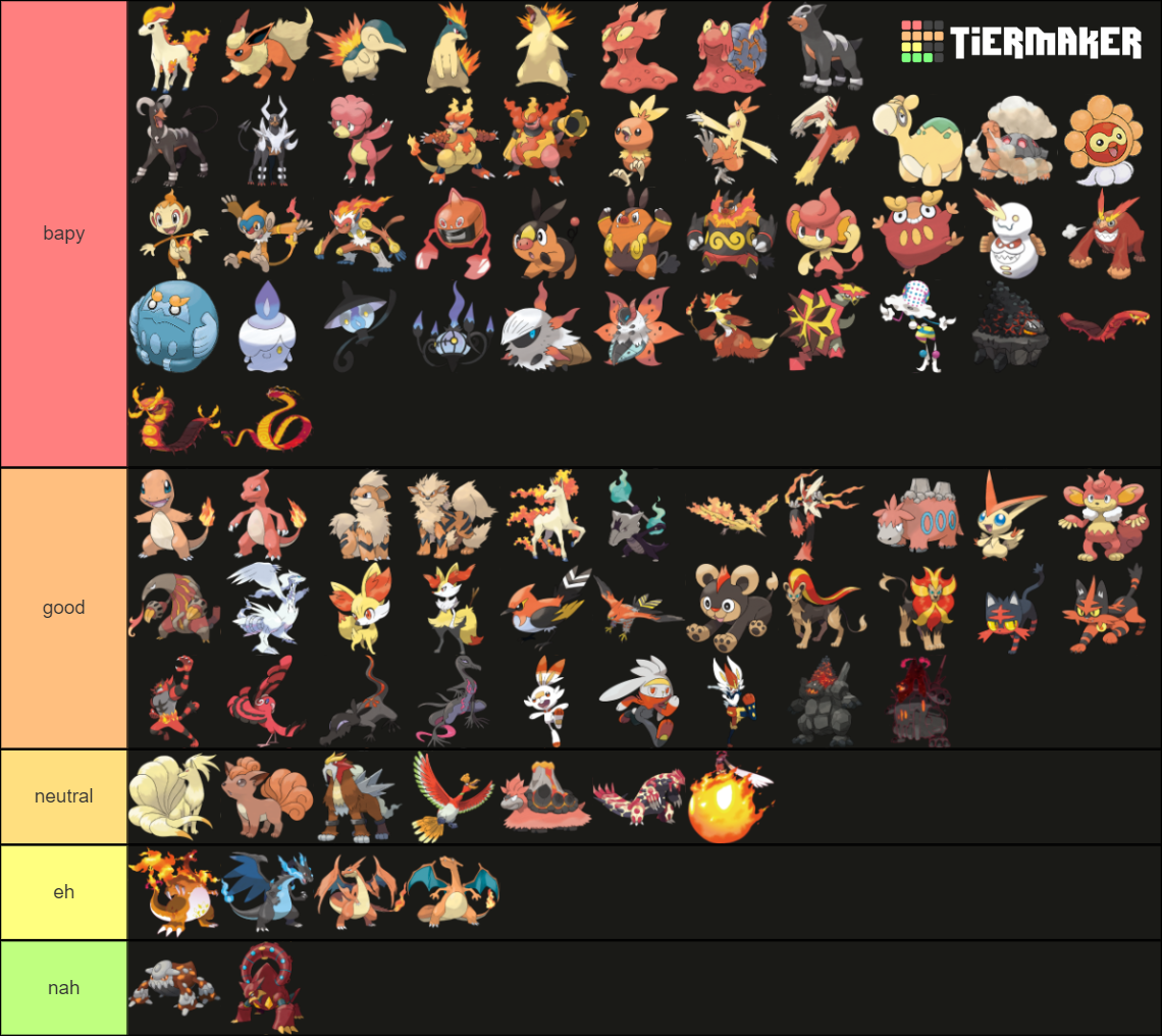 all-fire-type-pok-mon-fall-2020-all-dlc-tier-list-community-rankings