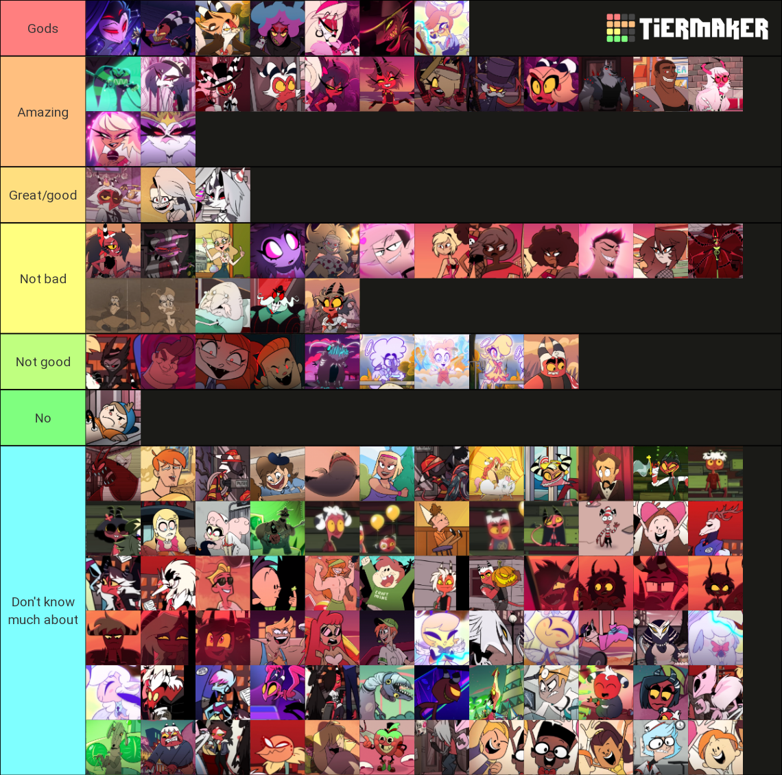 Helluva Boss Character Tier List Community Rankings Tiermaker