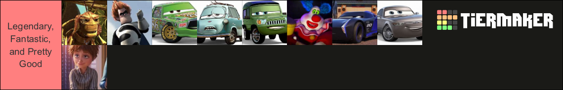 Pixar Villains 601909 Tier List Community Rankings Tiermaker Pixar Villains 601909 Tier List Community Rankings Tiermaker