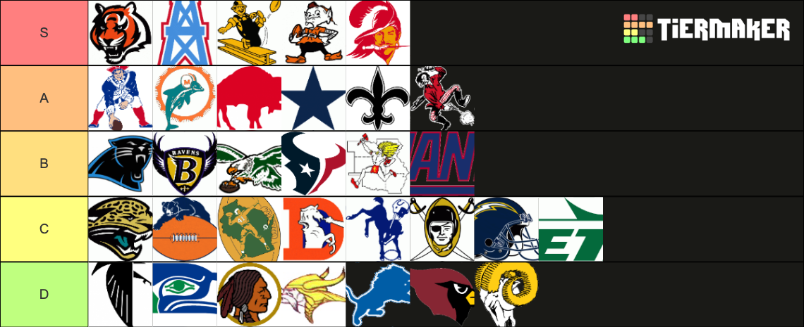 NFL Logos (Historical) Tier List (Community Rankings) - TierMaker