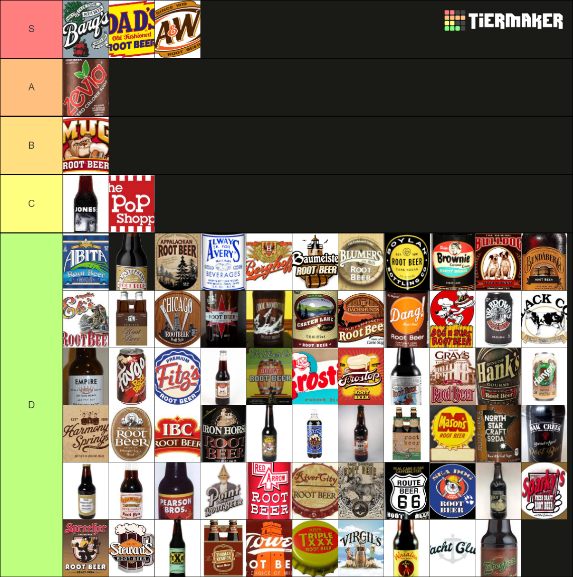 The Ultimate Root Beer Tier List Community Rankings TierMaker the-ultimate-root-beer-tier-list-community-rankings-tiermaker