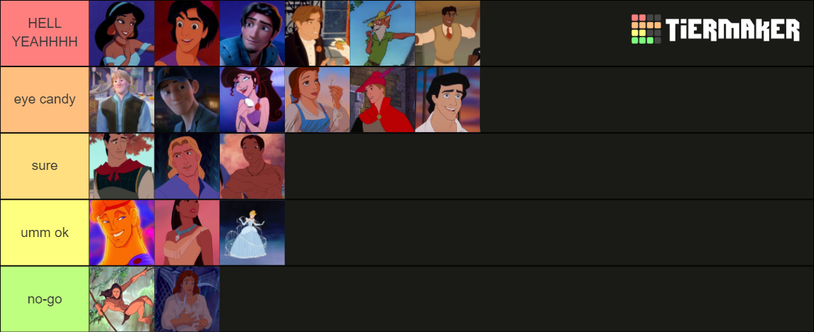 hot disney cartoon characters Tier List (Community Rankings) - TierMaker