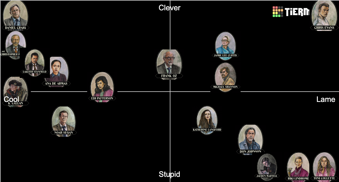 Knives out Characters Tier List Rankings) TierMaker