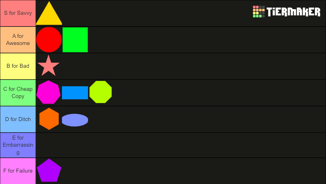 shape-tier-list-community-rankings-tiermaker