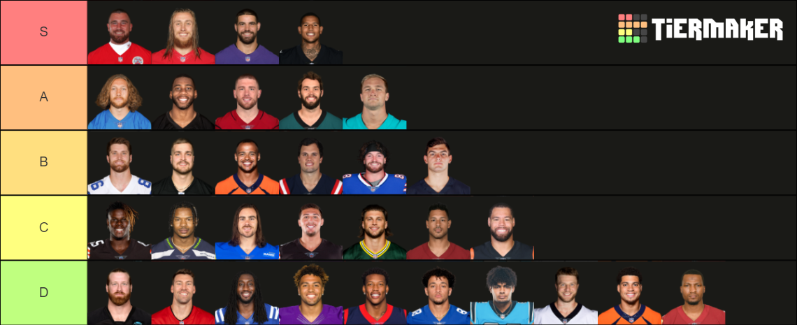 2022-23-nfl-starting-tes-tier-list-community-rankings-tiermaker