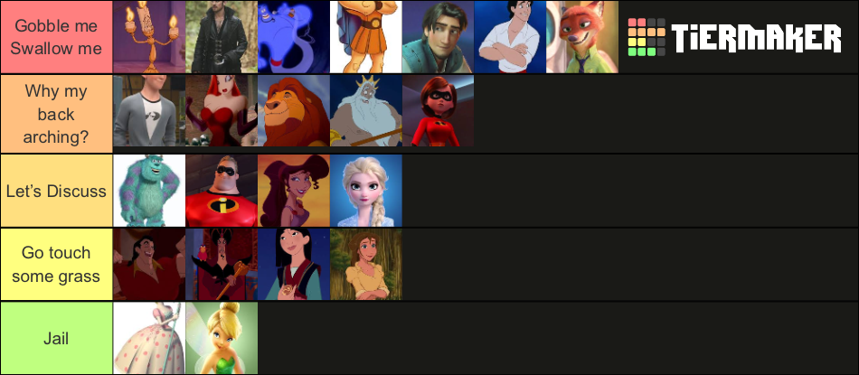 Ranking Disney Characters Tier List Community Rankings Tiermaker Ranking Disney Characters Tier List Community Rankings Tiermaker
