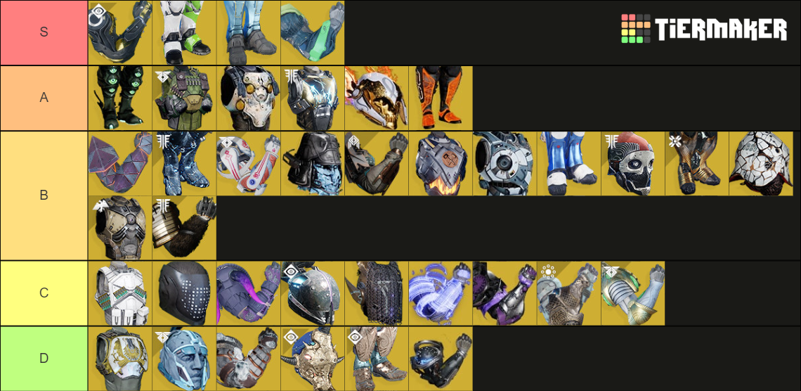 Destiny 2 Titan Exotics (LF) Tier List Rankings) TierMaker