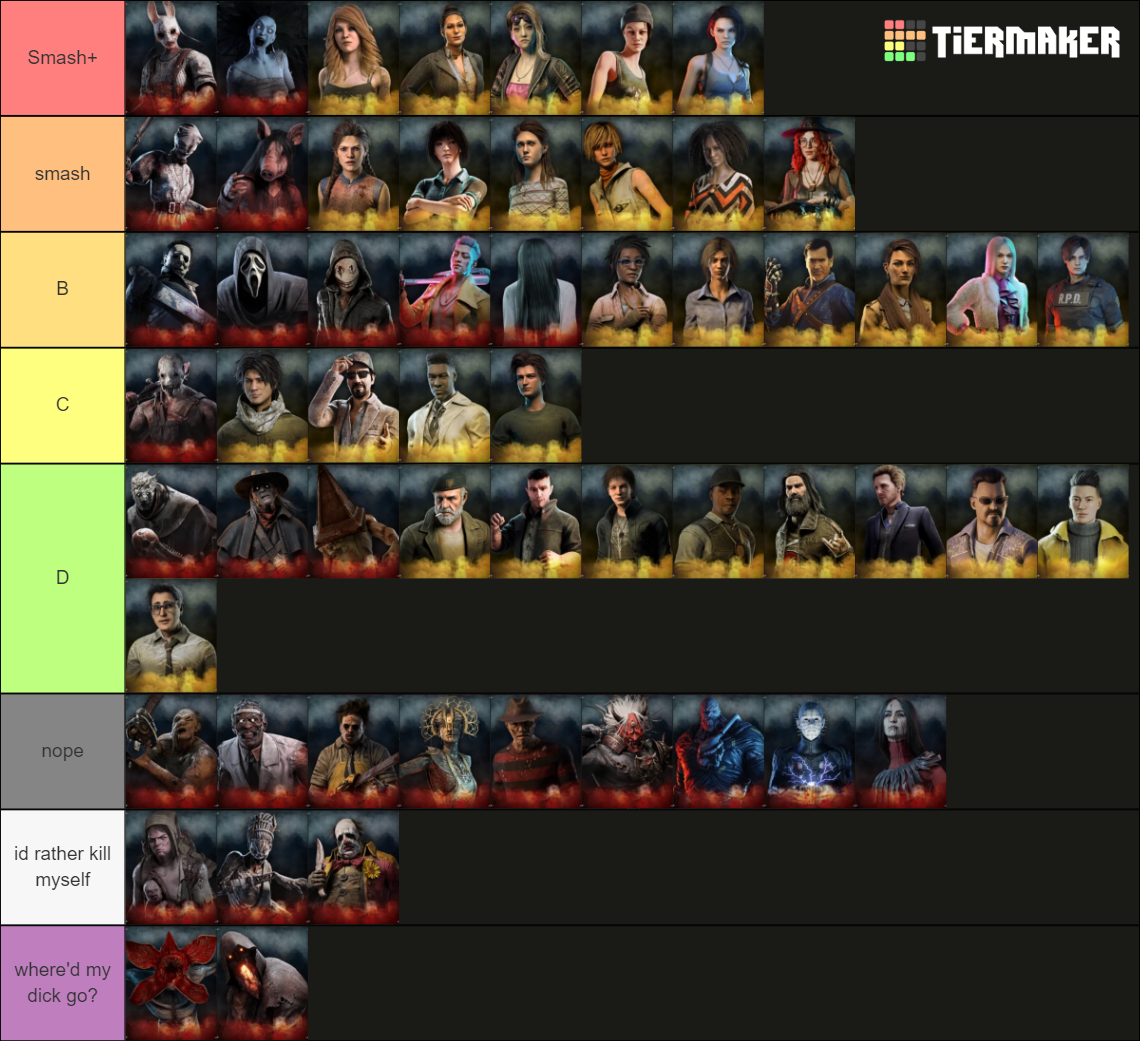 DBD Smash or Pass (killers and survivors) Tier List Rankings
