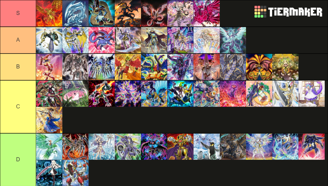 Yugioh Master Duel Deck 7 Tier List (Community Rankings) - TierMaker