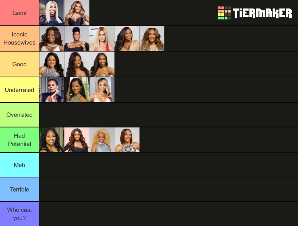 RHOA Season 1 14 Tier List (Community Rankings) TierMaker