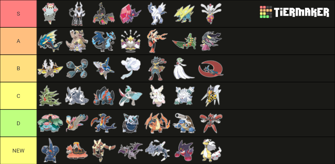 pokemon mega evolution tier list