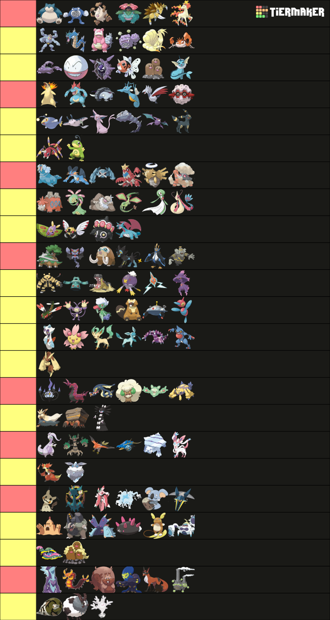 Person Pokemon Tierlist Tier List (Community Rankings) - TierMaker