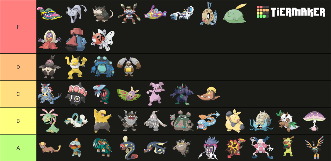 Ugliest Pokemon Tier List (Community Rankings) - TierMaker