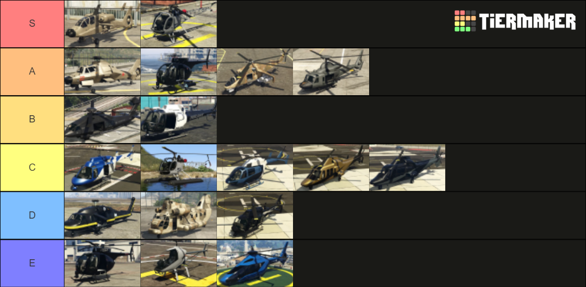 GTA 5 Helicopters Tier List Rankings) TierMaker