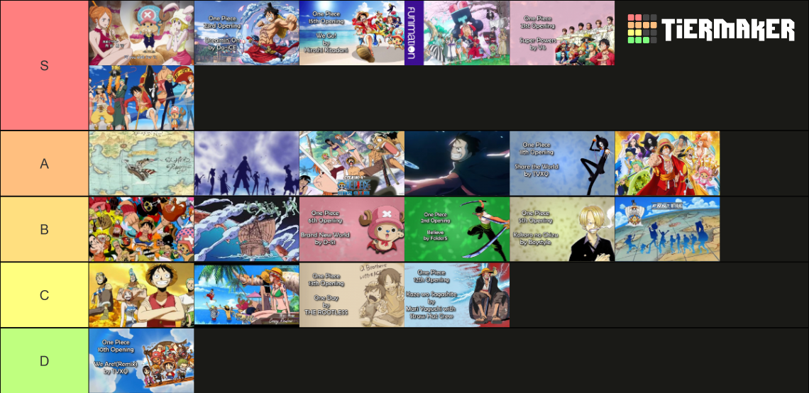 Best One Piece Openings 0 Tier List Rankings) TierMaker