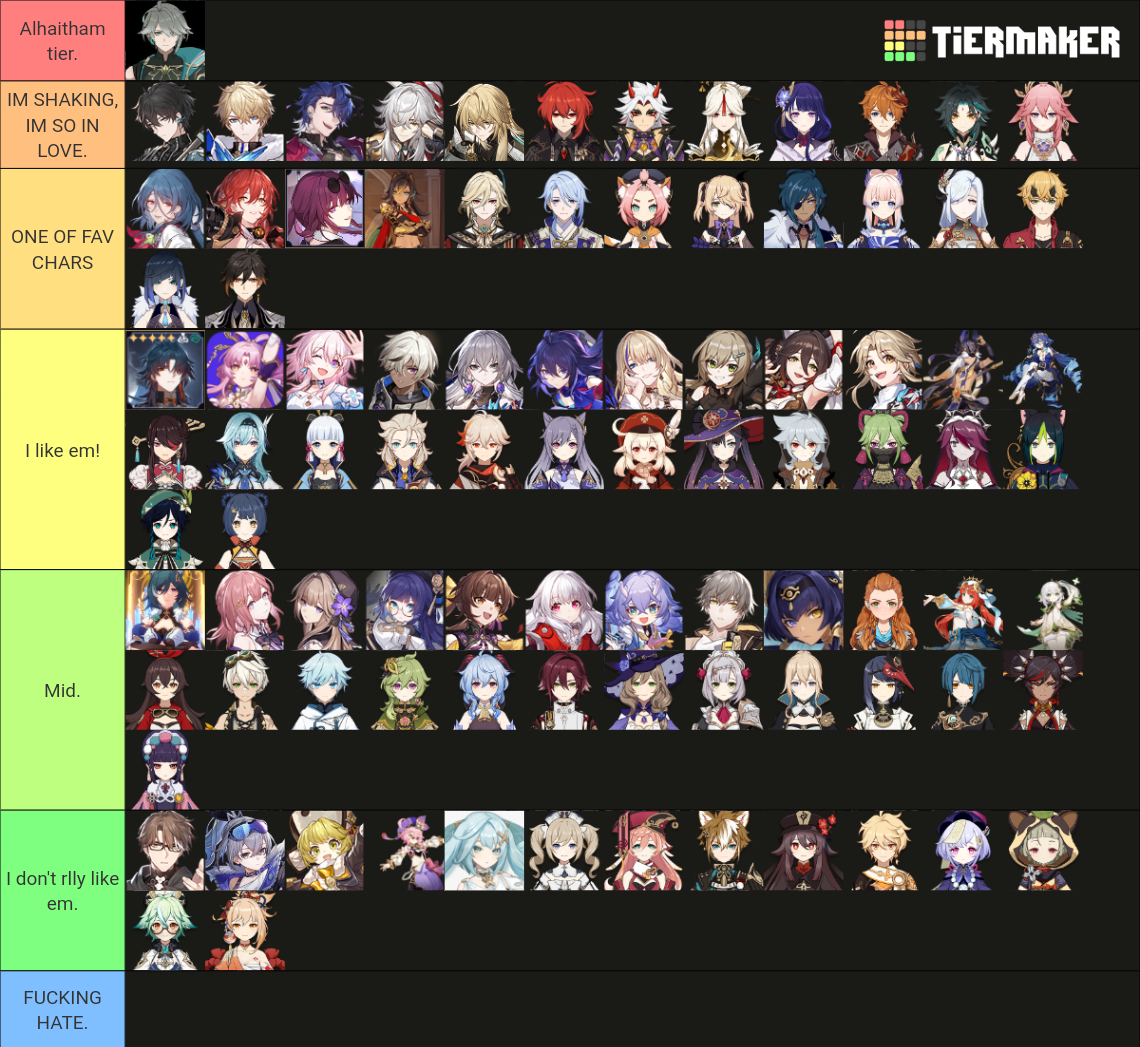 Honkai Star Rail and Genshin Characters Tier List (Community Rankings ...